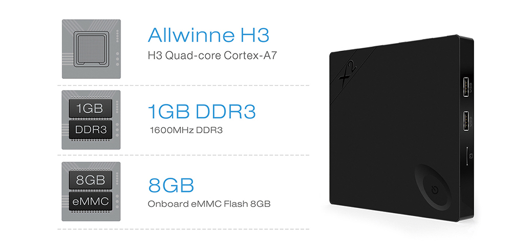 X2 - A Quad-core Cortex-A7 Android 4.4 TV Box